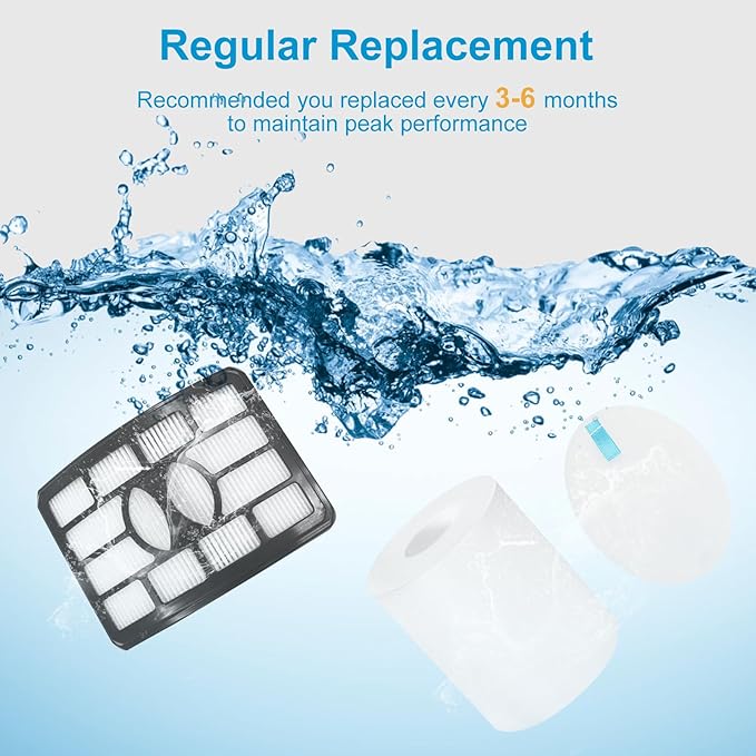2 + 4 Pack Filter Replacement for Shark Rotator Pro Lift-Away NV500, NV501, NV502, NV503, NV505, NV510, NV520, NV552, UV560, NV642, ZU780, ZU782, ZU785. Compare to Part # Xff500 Xhf500