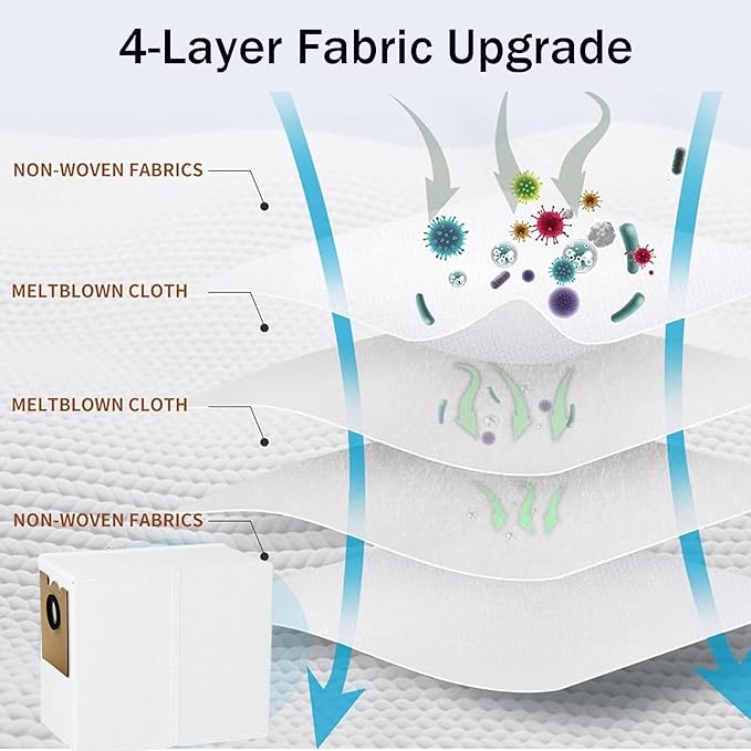 12 Pack Replacement Dust Bags Compatible with Lefant M2 Plus / M2 Pro / M2S Pro Robot Vacuum Cleaner, Large Capacity Dirt Disposable Vacuum Bags