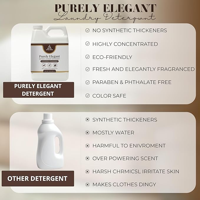 Elegant Luxury Plant-Based Laundry Detergent My Happy Place Scent, 64oz by Purely Elegant, Highly Concentrated, Biodegradable, Sensitive Skin Safe, Paraben Free, HE, Family Bulk Eco Value