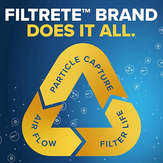 Filtrete 14x24x1 Air Filter, MERV 11, MPR 1000, Allergen Defense, 3-Month AC and Furnace Filter, Easy on Air Flow, 6 HVAC Filters (Actual Size 13.81x23.81x0.81 in)