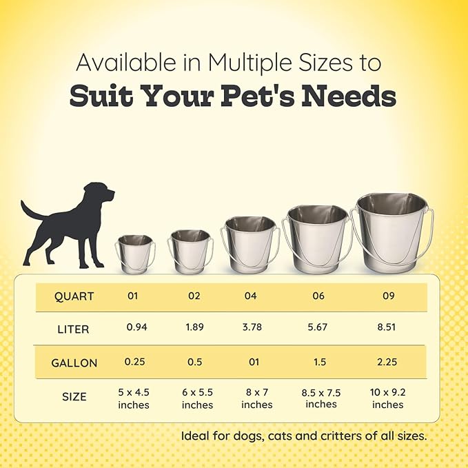 Flat Sided Stainless Steel Bucket, 1 Quart (0.25 Gallon) Hanging Feeding Pail for Small Pet Dogs Cats Birds, Fits Kennels Cages Compatible, Heavy Duty Food & Water Feed, 5" Silver Buckets