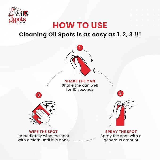 Oil Spots Gone – Concrete Oil Stain Remover Spray and Degreaser for Driveways – Heavy-Duty Oil Remover for Concrete, Pavers, and Stone – Fast Automotive Grease Clean Up, No Scrubbing Needed