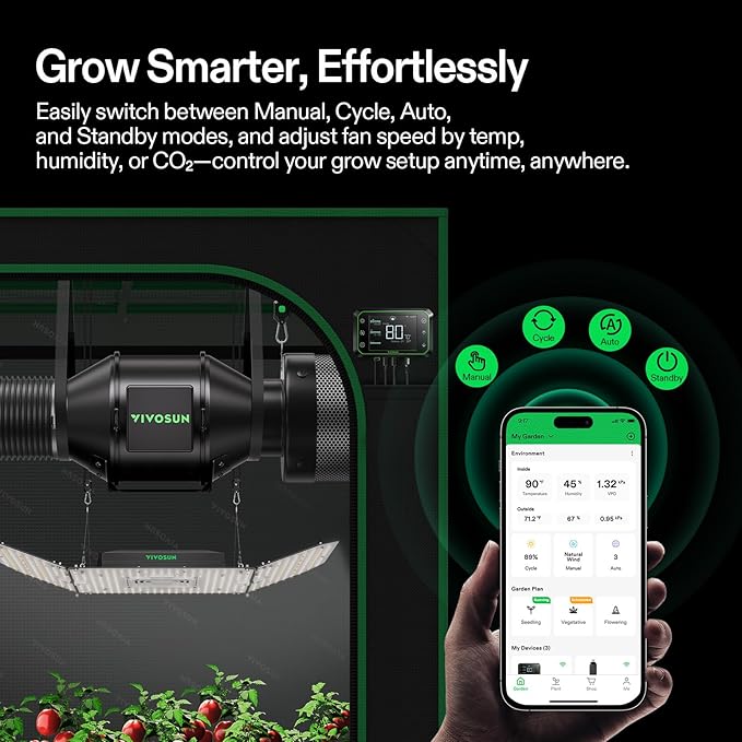 VIVOSUN G4 4" Inline Duct Fan & 3 Cycle Modes E12 Speed Controller, AeroZesh Grow Tent Kit Ventilation Fan with 195 CFM EC Motor, Programmable Exhaust Fan for Heating Cooling Booster, Hydroponics