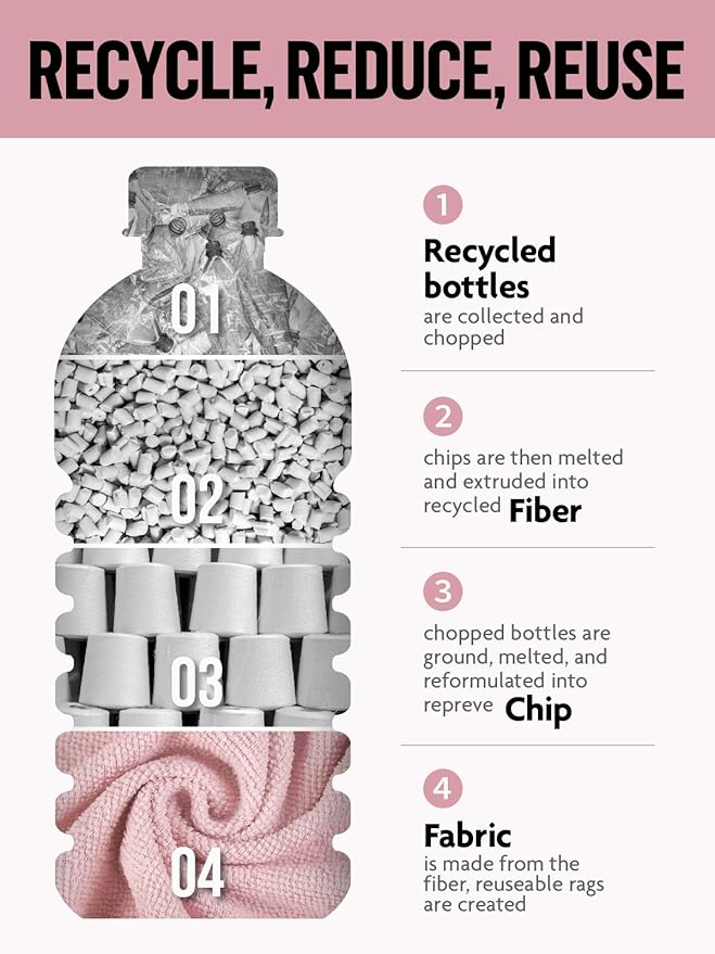 Fantasticlean Microfiber Cleaning Cloth Roll -90 Pack, Tear Away Microfiber Towels, 12" x 12", Reusable, Washable, Scratch Free, Ultra Absorbent Dishcloth for All-Around Cleaning Supplies (Pink)