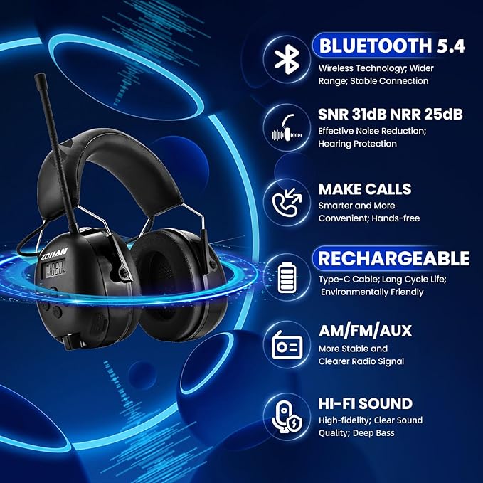 ZOHAN 033 Bluetooth AM/FM Radio Headphones with 2000mAh Rechargeable Battery,25dB NRR Noise Reduction Safety Earmuffs