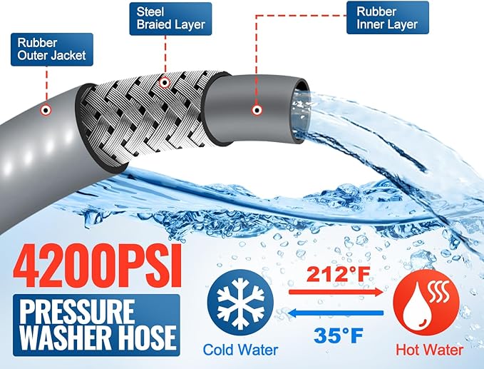 YAMATIC Non Marking 3/8" 4200PSI Pressure Washer Whip Hose 8ft with Swivel Quick Connect Jumper Hose for Hot/Cold Water Steel Wire Braided Rubber Jacket
