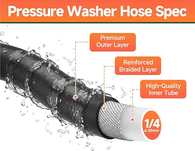 Pressure Washer Hose 50FT 1/4", 3300 PSI Wear & Kink Resistant Power Washer Hose with M22-14mm Fitting, High Pressure Replacement Hose for Gas & Electric Pressure Washers