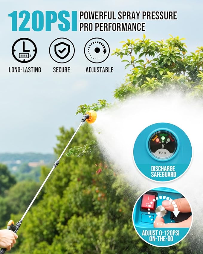 Battery Powered Backpack Sprayer 4 Gallon, 120PSI Adjustable Pressure & Lightweight Electric Sprayer, Garden Weed Yard Lawn Sprayer with 5 Spray Nozzles