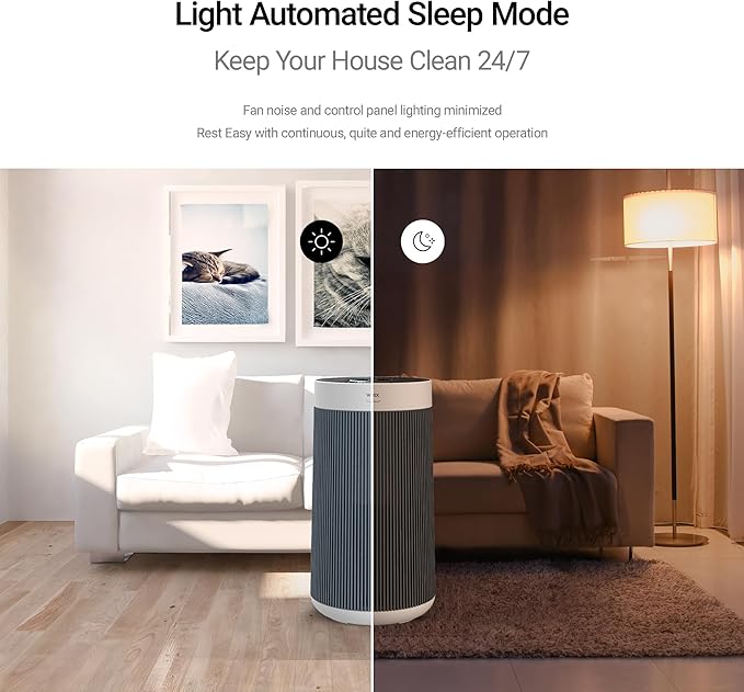 WINIX T830 Air Purifier for Home Extra Large Room Up to 1968 Ft² in 1 Hr With Smart Wi-Fi, Air Quality Monitor, True HEPA, Carbon Filter and Auto Mode, Captures Pet Allergies, Smoke, Dust