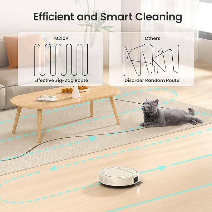 Lefant Robot Vacuum, Slim Quiet, 3 Adjustable Strong Suction Levels, Robot Vacuum Cleaner Ideal for Pet Hair Hard Floor and Daily Cleaning, WiFi/App/Alexa/iWatch Control, M210 Pro