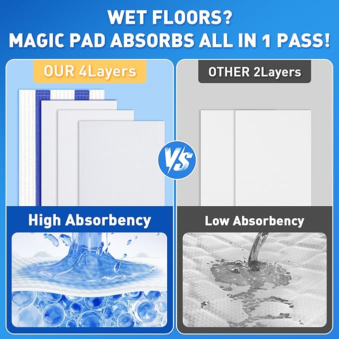 Mop Pads Refills Compatible with Swiffer WetJet Mop, Disposable Mop Pads for Hardwood Floors, Tile, Laminate & Multi-Surface Cleaning, 60 Pack