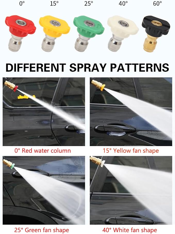Turbo Nozzle Pressure Washer Tips,4000 PSI 4.0 GPM 4.0 Orifice,with 5 Pieces Spray Tips Kit Multiple Degrees(0, 15, 25, 40, 65 Degrees)(Blue-Single nozzle)