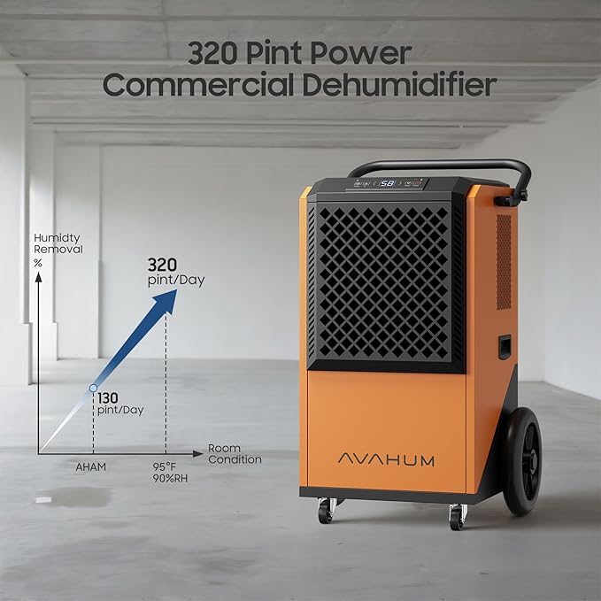 Commercial Dehumidifier for Basement,320 Pint Commercial Grade Dehumidifiers,9500 sqft Large Spaces for Industrial, 24H Timer,38 Gallon/Day,Continuous Dehumidification,Auto Defrost,For 20A Socket