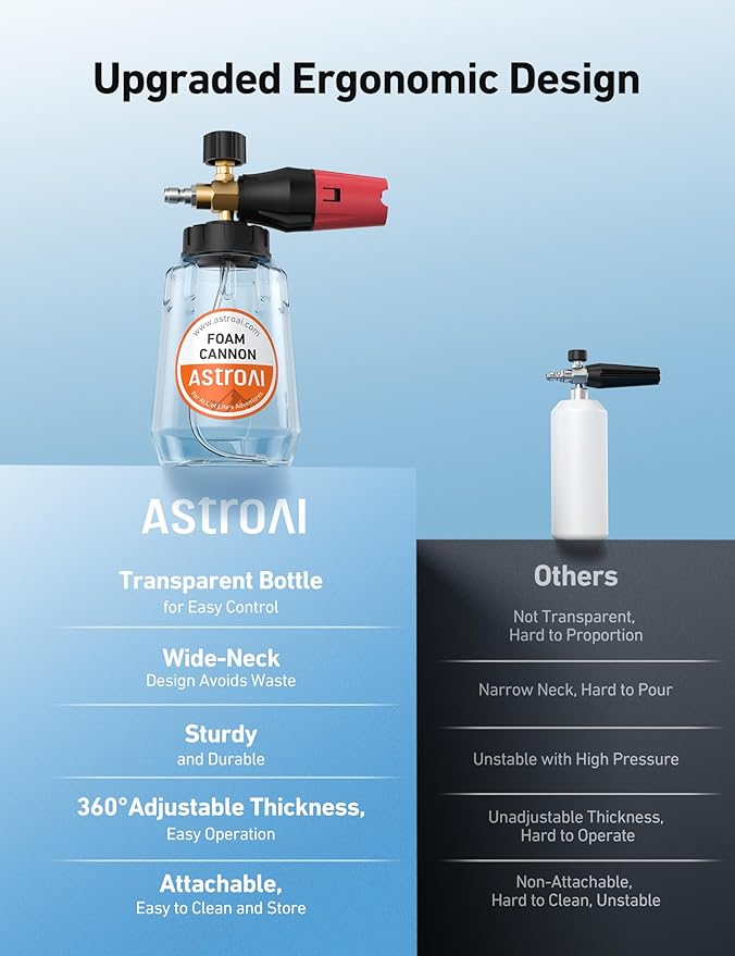 AstoAI Foam Cannon for Pressure Washer, Snow Clear Foam Cannon, Wide Neck Foam Blaster Adjustable Nozzle for Car Wash Accessories, with 1/4 Inch Quick Connector, 1 L Clear Bottle