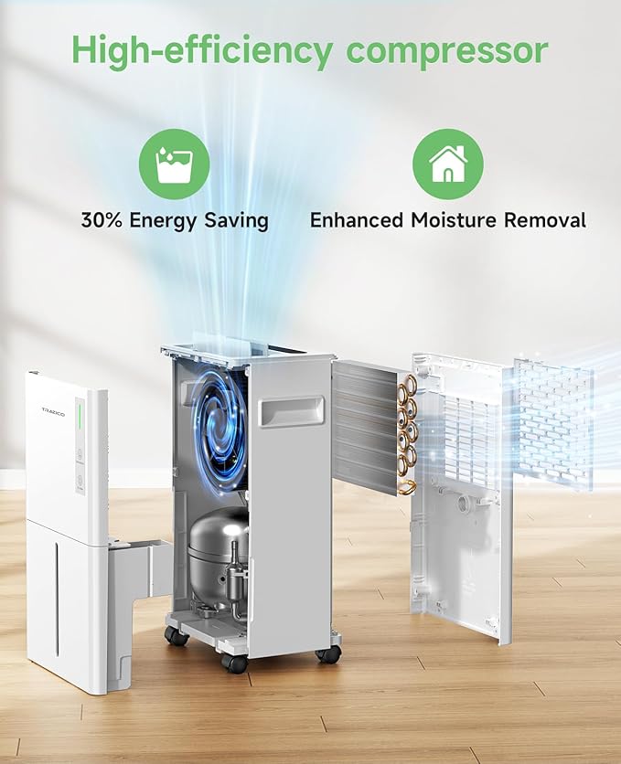 1500 Sq.ft Dehumidifier for Basement, Trazico 21 Pint Quiet Dehumidifiers for Home with Drain Hose, Smart Humidity Control, 3 Modes, 24H Timer, Auto Defrost, for Large Room, Bedroom, and Bathroom