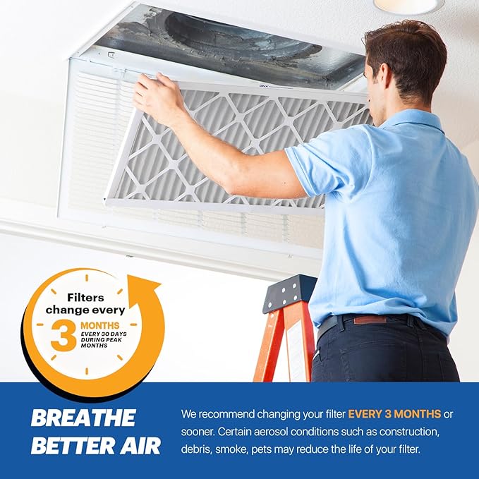 BNX TruFilter 20x24x1 MERV 10 (6-Pack) AC Furnace Air Filter - MADE IN USA - Pleated Air Conditioner HVAC AC Furnace Filters - Removes Odor, Mold, Bacteria, Smoke