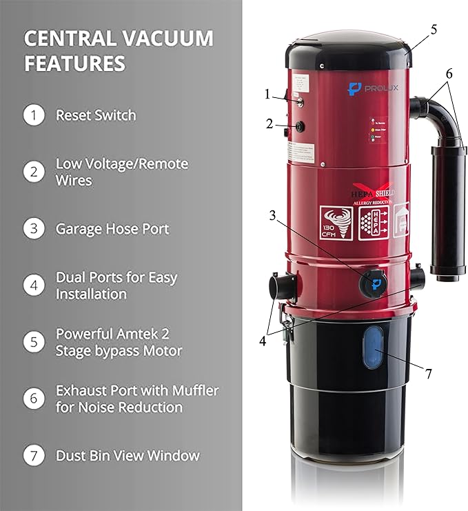 Prolux CV12000 Red Central Vacuum Power Unit w Powerful 2 Stage Motor
