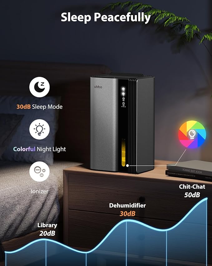 95oz Dehumidifiers for Home, 1000 Sq.Ft Dehumidifier with drain hose - Auto Shut Off, Timer, Sleep Mode & Drain Hose - 7 Color Light for Bedroom, Bathroom, RV - Grey