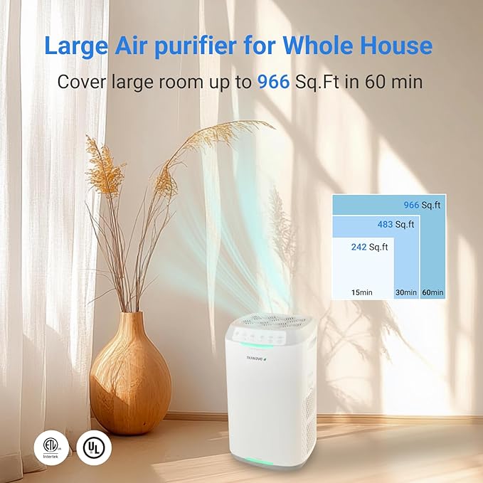 Nuwave Oxypure Zero Air Purifier with Washable Reusable Filters for Large Room | Smart Air Cleaners 99.9% Removal 0.1 Micron Particles | Dual Odor Sensor, Sleep Mode, 6 Fan Speed & Timer, App Control