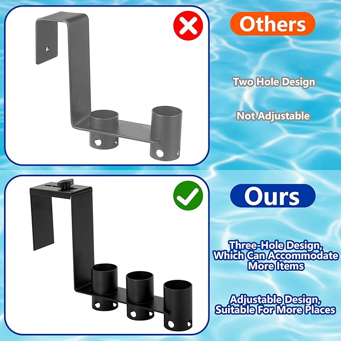 Adnee 2 Pcs Adjustable Pool Fence Hooks, Metal Pool Fence Hangers Suitable for 1.4-3.1 Inch Railing, Hanging Pool Tool Organizer for Poles Brushes Swimming Accessories Cleaning Tools