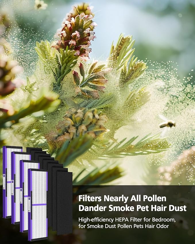 4 Pack FLT4850PT True HEPA PET CARE Filter B Replacement Compatible with Guardian Air Purifier AC4825 AC4825E AC4300 AC4800 AC4900 AC4850PT AC4850 FLT4825