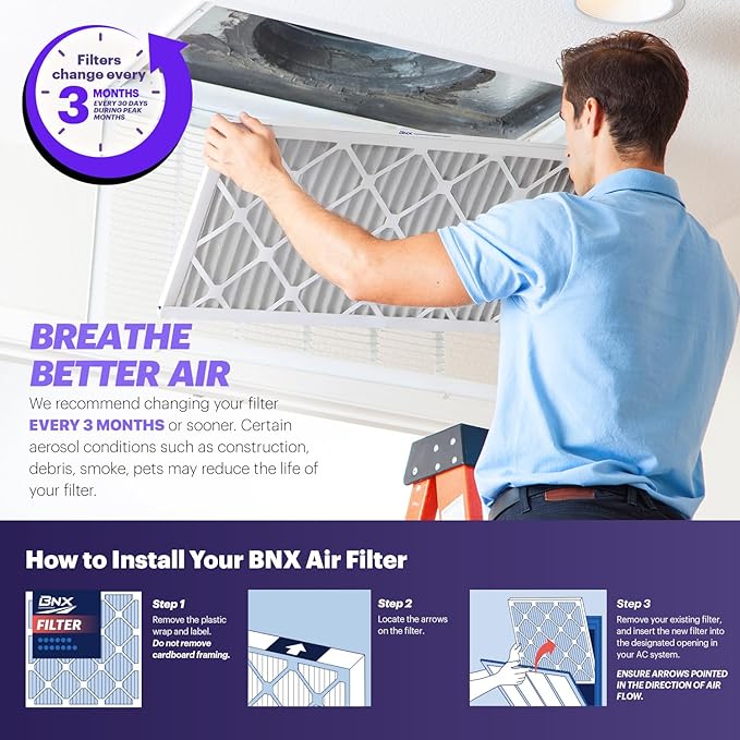BNX TruFilter 16x30x1 Air Filter MERV 8 (4-Pack) - MADE IN USA – Dust & Pet Defense Electrostatic Pleated Air Conditioner HVAC AC Furnace Filters for Dust, Pet, Mold, Pollen MPR 600 – 700 & FPR 5