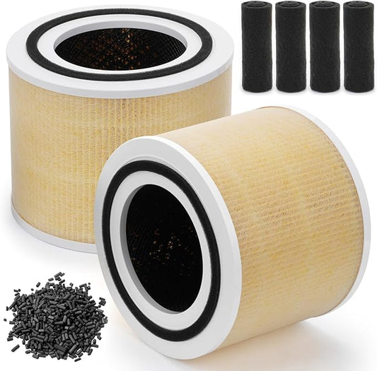 Core 300 Pet Care Replacement Filter for LEVOIT Core 300, Core 300S, Core 300S-P, Core 300P, Core 350-P Air Purifier, 2 Pack H13 Air Purifier Filter with 4 Pack Replaceable Activated Carbon, Yellow