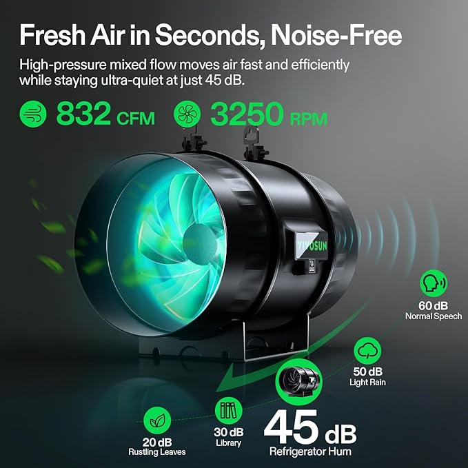 VIVOSUN T8 8" Inline Duct Fan & Temperature Humidity Controller, E42A+ WiFi-App Control AeroZesh Grow Tent Fan& Smart Thermostat, 832 CFM EC Motor Exhaust Fan for Heating Cooling, Greenhouse Accessory
