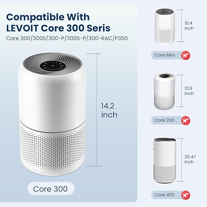 Core 300 Replacement Filter for LEVOIT Core 300, Core 300S, Core 300S-P, Core 300P, Core 350-P Air Purifier, 2 Pack 3-in-1 H13 Air Purifier Filter with 4 Pack Replaceable Activated Carbon, White