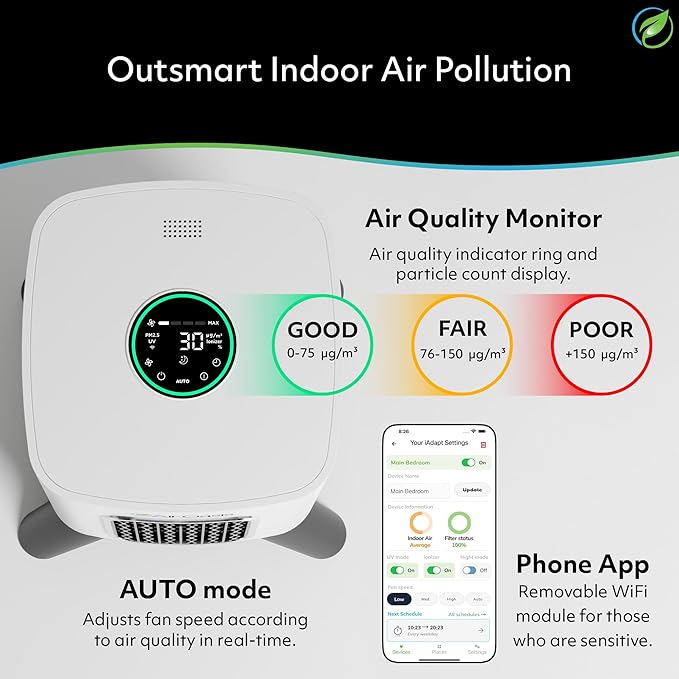 Air Oasis iAdaptAir 2.0 H13 HEPA Filter Air Purifier Reduces 99% of Viruses, Mold, Dust, Smoke, Pollen & Odors Quietest on The Market WiFi Compatible 3,975 Sq Ft of Clean Air
