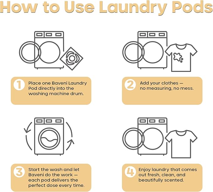 Luxury Laundry Detergent Packs – 60 Loads | Plant-Based, Plastic-Free, SLS-Free, Vegan, HE Compatible | Premium Eco Friendly Detergent, Fragrance-Free for Sensitive Skin | American Made