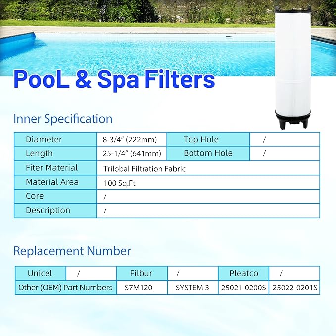 HANXER® S7M120 Inner and Outer Set Pool Filters Replace for Sta-Rite System 3, 25021-0200S, 25022-0201S, SR300 Pool Filter Cartridge, 300 Sq.Ft. Filtration Area