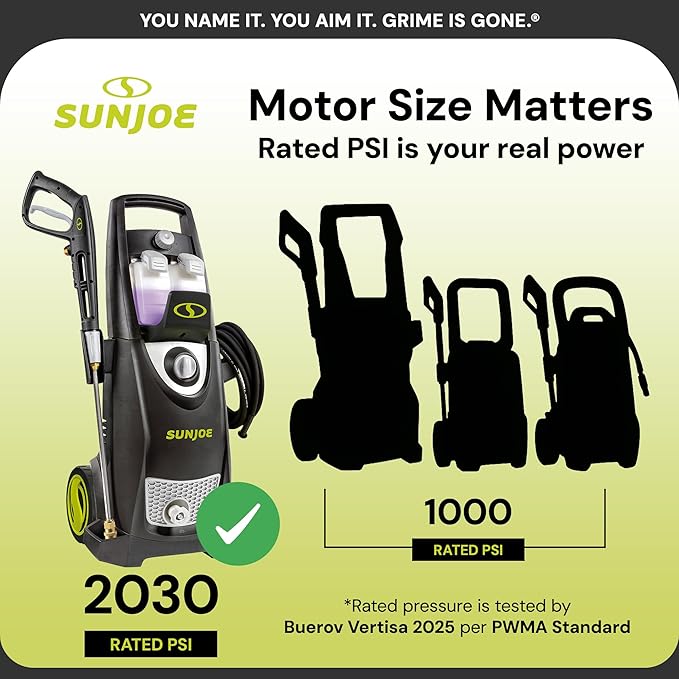 Sun Joe Electric Pressure Power Washer, Heavy-Duty 2500 Max PSI (2030 PSI PWMA Rated), Cleaning Machine for Patios, Decks, & Sidewalks, Safety First GFCI Power Cord, w/Dual Soap Tanks, SPX3000