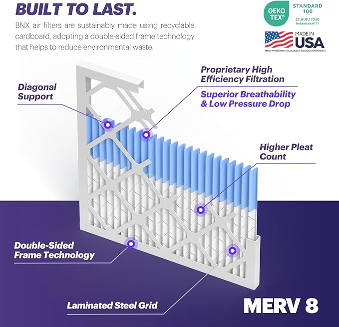 BNX TruFilter 24x30x1 Air Filter MERV 8 (4-Pack) - MADE IN USA – Dust & Pet Defense Electrostatic Pleated Air Conditioner HVAC AC Furnace Filters for Dust, Pet, Mold, Pollen MPR 600 – 700 & FPR 5