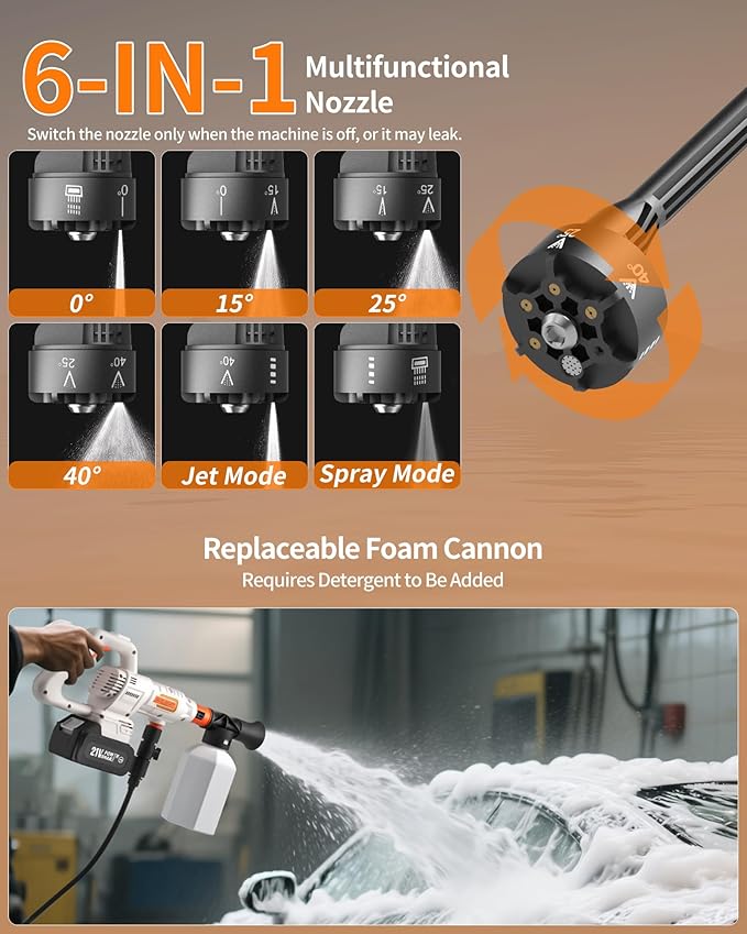 Cordless Pressure Washer Battery Powered; 1200PSI Cordless Power Washer with Brushless Motor, 4.0Ah Battery,6-in-1 Nozzle, 3 Power Level; Handheld Portable Pressure Washer Cordless (5022-1)