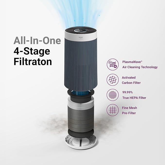 WINIX T830 Air Purifier for Home Extra Large Room Up to 1968 Ft² in 1 Hr With Smart Wi-Fi, Air Quality Monitor, True HEPA, Carbon Filter and Auto Mode, Captures Pet Allergies, Smoke, Dust