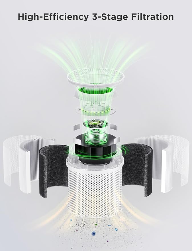 GoveeLife Air Purifiers for Home, Smart Air Purifier for Large Rooms with App & Alexa Control, Covers up to 1162ft², Air Quality Monitor, PM2.5 Sensor Air Purifier for Pet Hair, Pollen, Dust, Smoke