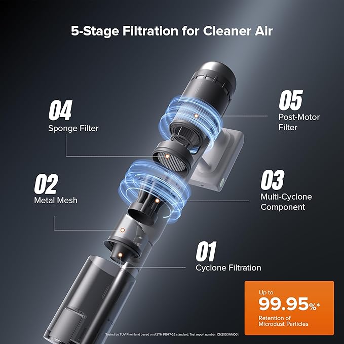 roborock H60 Hub Pro Cordless Stick Vacuum Cleaner with Auto-Empty Dock, 170AW Suction for Carpets and Pet Hair, Vacuum Cleaners with 80-Min Runtime, Anti-Tangle Brush, 140° Green LED Dust Detection