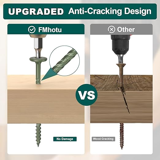 #14 Heavy-Duty Wood Screws, Star Drive Deck Screws, Rust Resistant Timber Screws for Timber/Log/Landscaping Wood (8 Inch,100Pcs,Green)