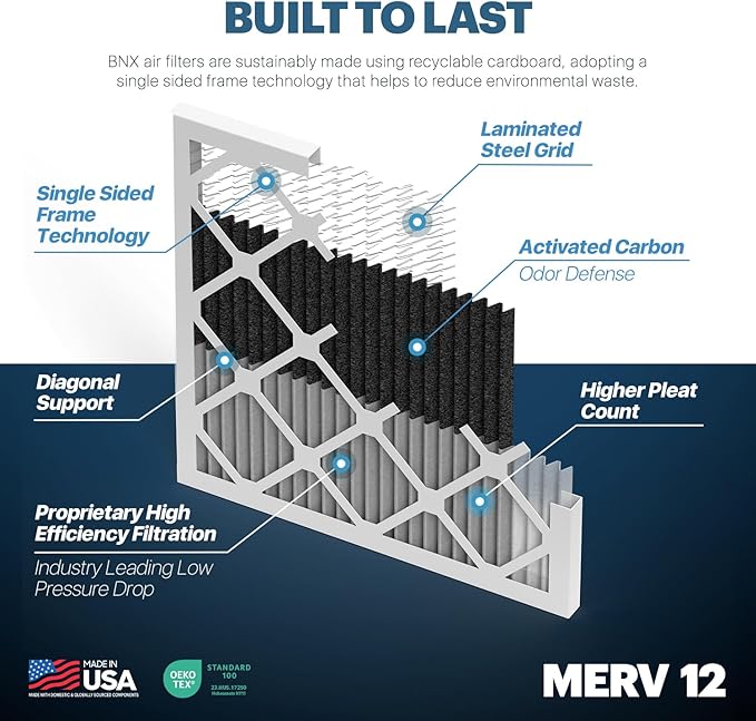 BNX TruFilter 14x24x1 MERV 12 Odor Defense (6-Pack) AC Furnace Air Filter with Activated Carbon - MADE IN USA - Pleated Air Conditioner HVAC AC Furnace Filters - Removes Odor, Mold, Bacteria, Smoke