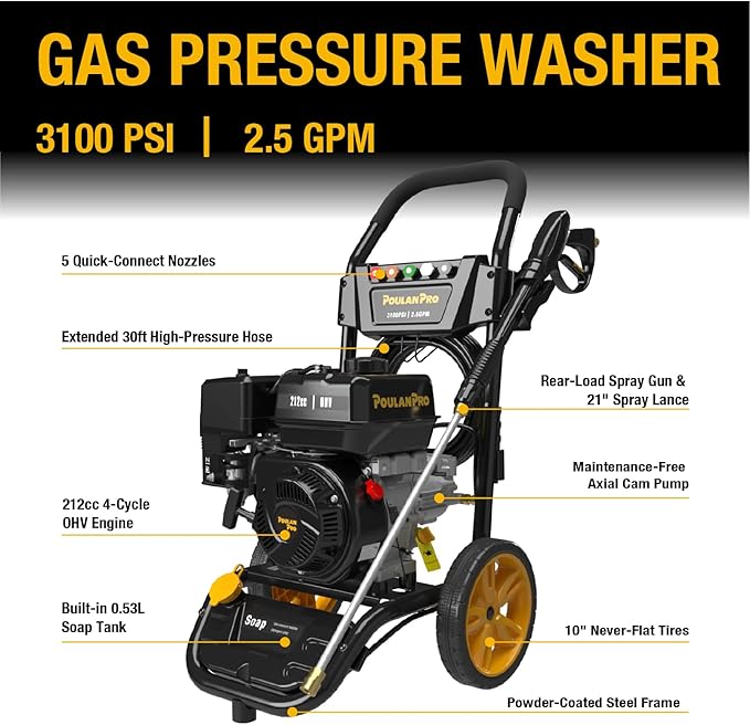 Poulan Pro Gas Pressure Washer, 3100 PSI & 2.5 GPM, 212cc Power High Pressure Washer with 30ft Hose and 10-inch Wheels, 21" Spray Lance, 5 Nozzles for Cars Driveways Patios Fences Daily Cleaning