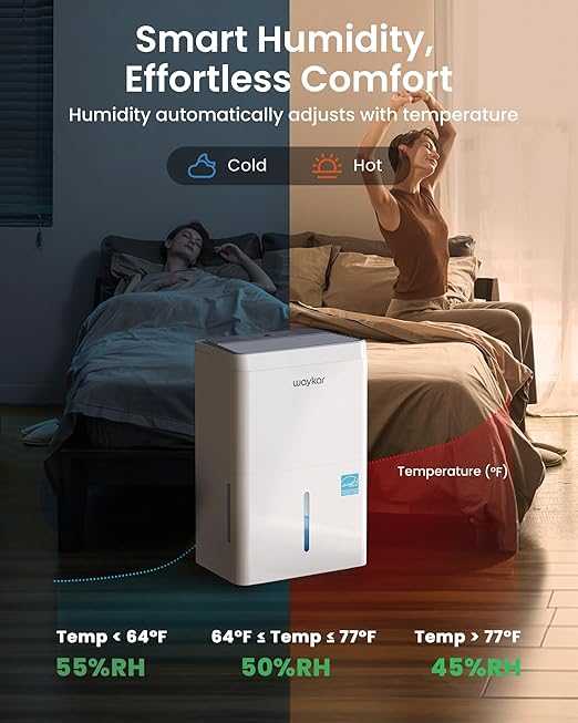 Waykar 5000 Sq.Ft 2025 Energy Star Dehumidifier for Home, Basement, Bedroom, Bathroom, Max 80 Pint/D(Standard 63 Pint/D) with Drain Hose&Water Tank, Ultra Quiet(40 dB), Intelligent Humidity Adjustment
