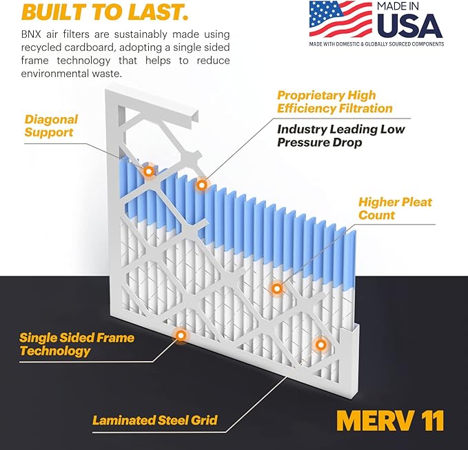 BNX 20x20x1 MERV 11 Air Filter 2 Pack - MADE IN USA - Electrostatic Pleated Air Conditioner HVAC AC Furnace Filters - Removes Dust, Mold, Pollen, Lint, Pet Dander, Smoke, Smog
