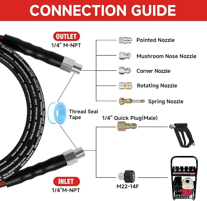 Sewer Jetter Kit for Pressure Washer 50FT, Drain Cleaner Hose 1/4 Inch NPT, NPT Corner Swivel and Push Button Nose Sewer Jet Nozzle Wrenches Gloves Waterproof Tape Pearl Brooch,5800PSI