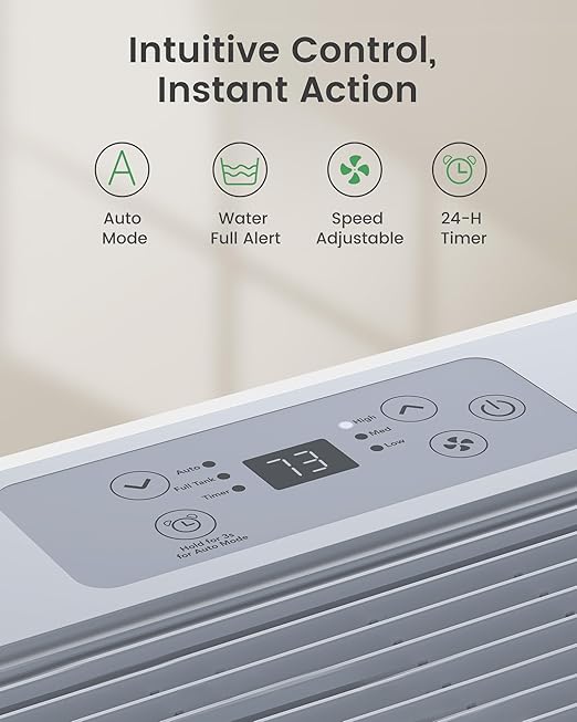 Waykar 5000 Sq.Ft 2025 Energy Star Dehumidifier for Home, Basement, Bedroom, Bathroom, Max 80 Pint/D(Standard 63 Pint/D) with Drain Hose&Water Tank, Ultra Quiet(40 dB), Intelligent Humidity Adjustment