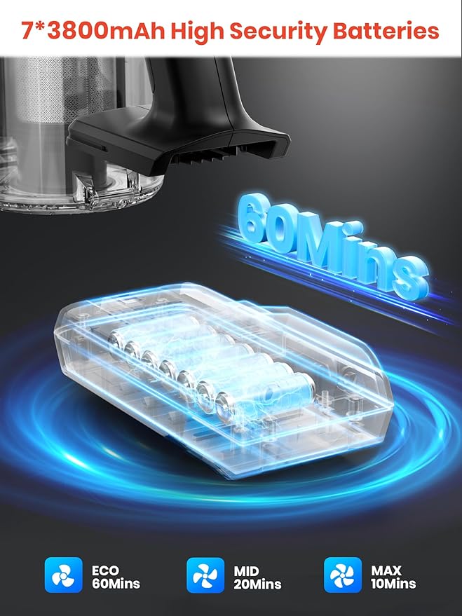 Honeywell Self-Cleaning Cordless Vacuum Cleaner, 8-in-1 Lightweight Stick Vacuum with 60Mins Runtime, Powerful Suction, Rechargeable Cordless Vacuum for Pet Hair/Carpet/Hardwood Floor, VC16