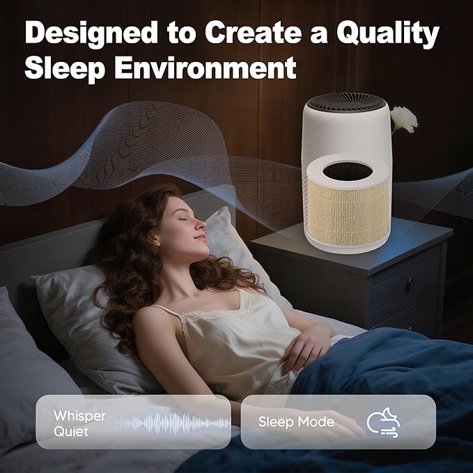 Core Mini Pet Care Replacement Filter for LEVOIT Core Mini and Core Mini-P Air Purifier, 3-in-1 H13 True HEPA High-Efficiency Activated Carbon, Core Mini-RF-PA, 4 Filter & 10 Fragrance Sponge, Yellow