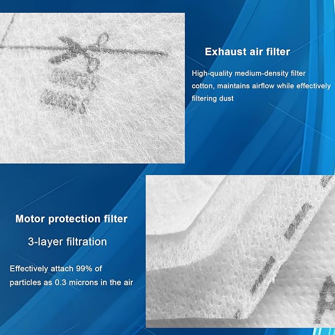 Pymin 6pcs engine protection filter and 6pcs vacuum cleaner filter set for Miele Classic C1, Compact C1/2, Complete C1/2/3, Dynamic U1, S200-S899, S2000-S8999