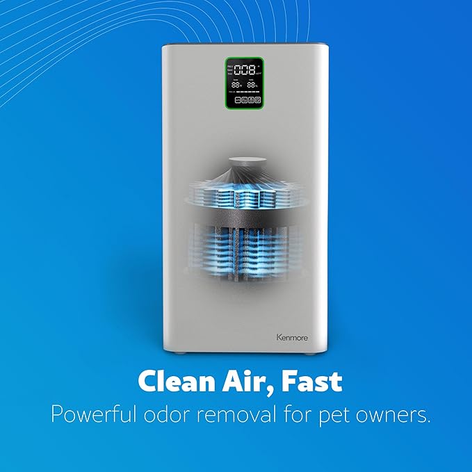 Kenmore PM3020 Air Purifiers with H13 True HEPA Filter, Covers Up to 1500 Sq.Foot, 24db SilentClean 3-Stage HEPA Filtration System, 5 Speeds for Home Large Room, Kitchens & Bedroom
