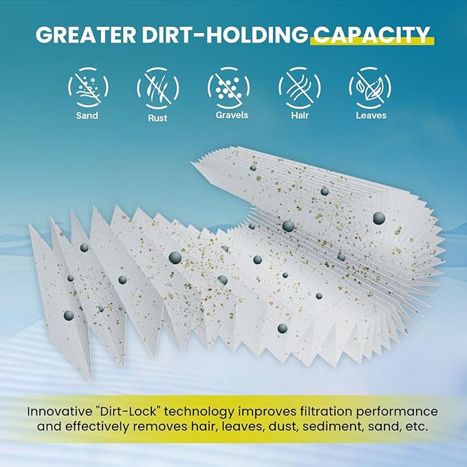 In The Swim Standard Pool Filter Cartridge Replacement for Pentair Clean and Clear 100 Predator CC100 Filter
